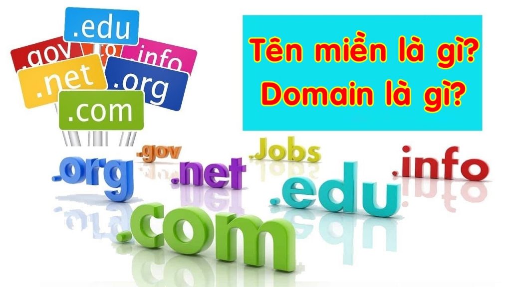 Tên miền là gì? Tìm hiểu chi tiết về domain website?
